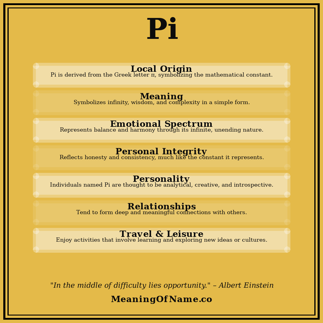 Pi name meaning poster