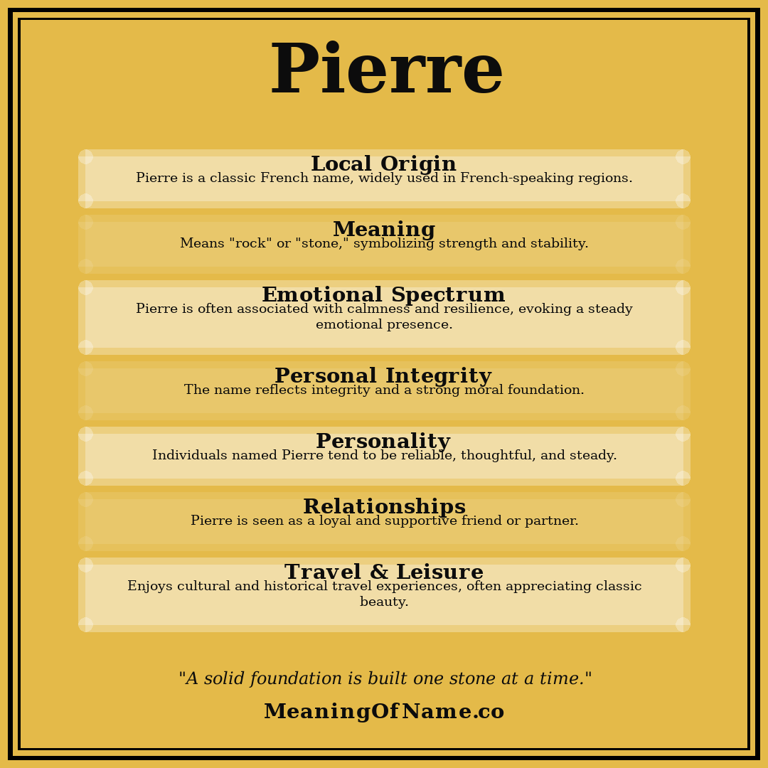 Pierre name meaning poster
