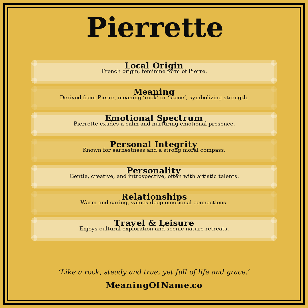 Pierrette name meaning poster