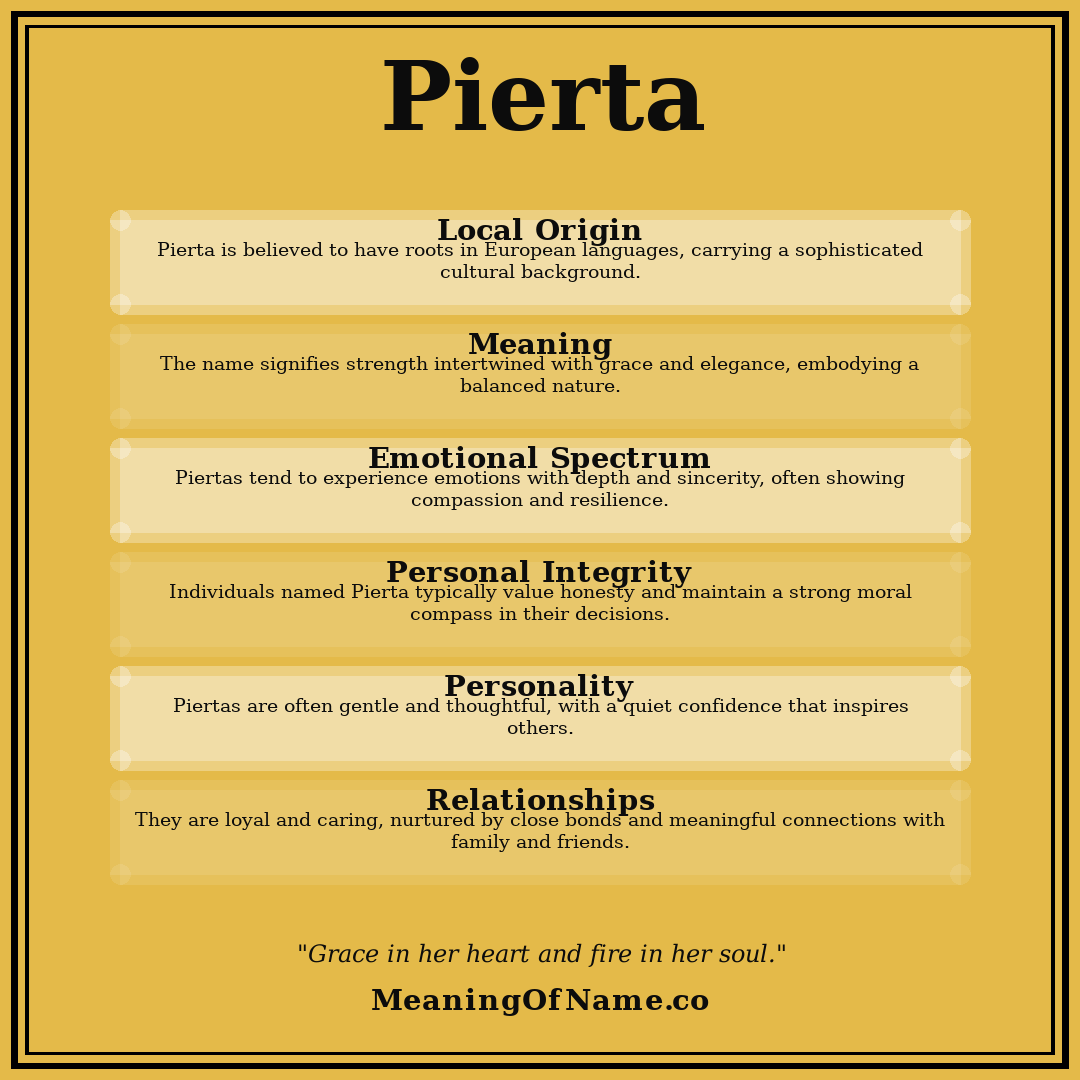 Pierta name meaning poster