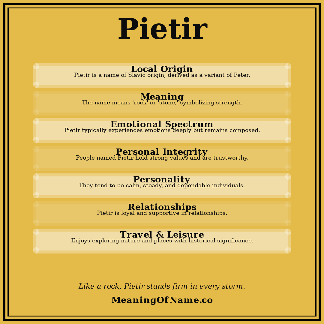 Pietir name meaning poster