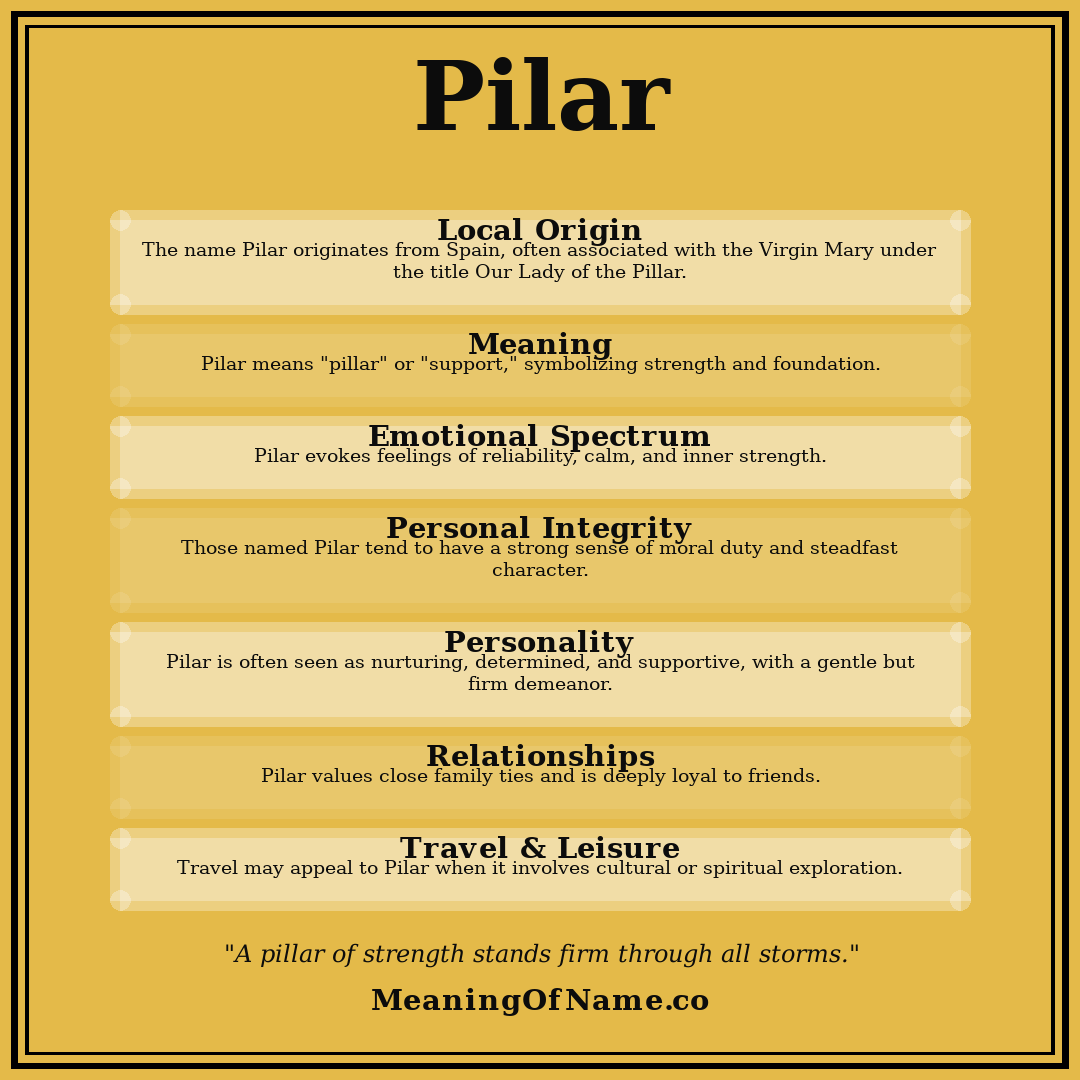 Pilar name meaning poster