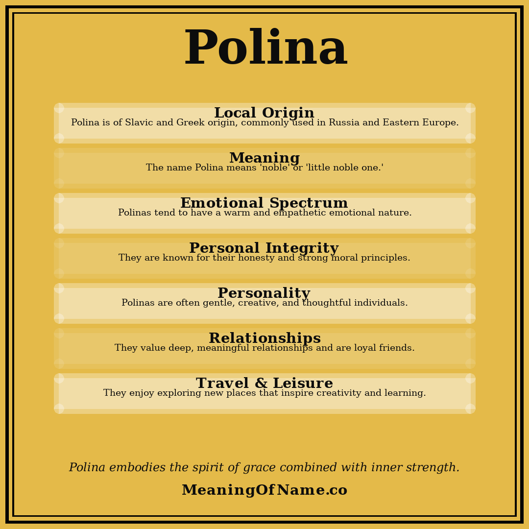 Polina name meaning poster