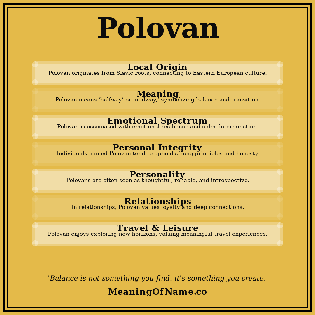 Polovan name meaning poster