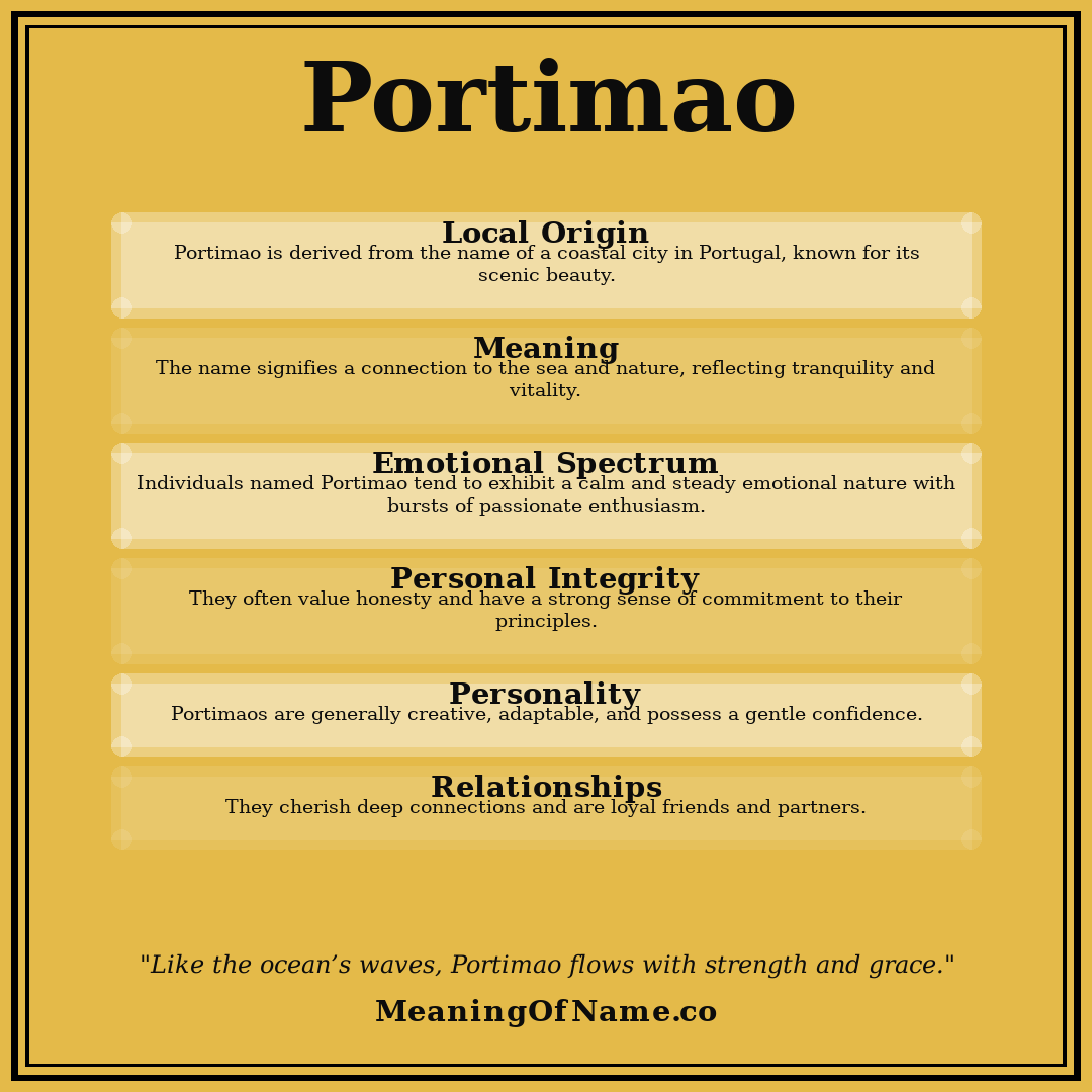 Portimao name meaning poster