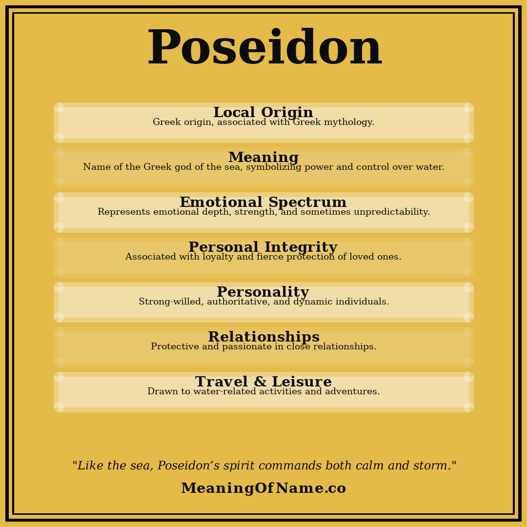 Poseidon name meaning poster