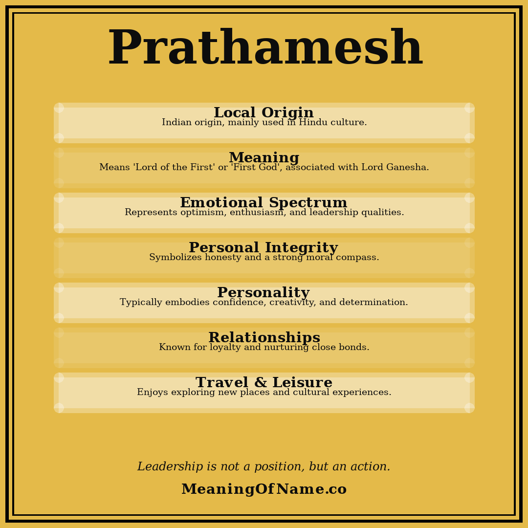 Prathamesh name meaning poster