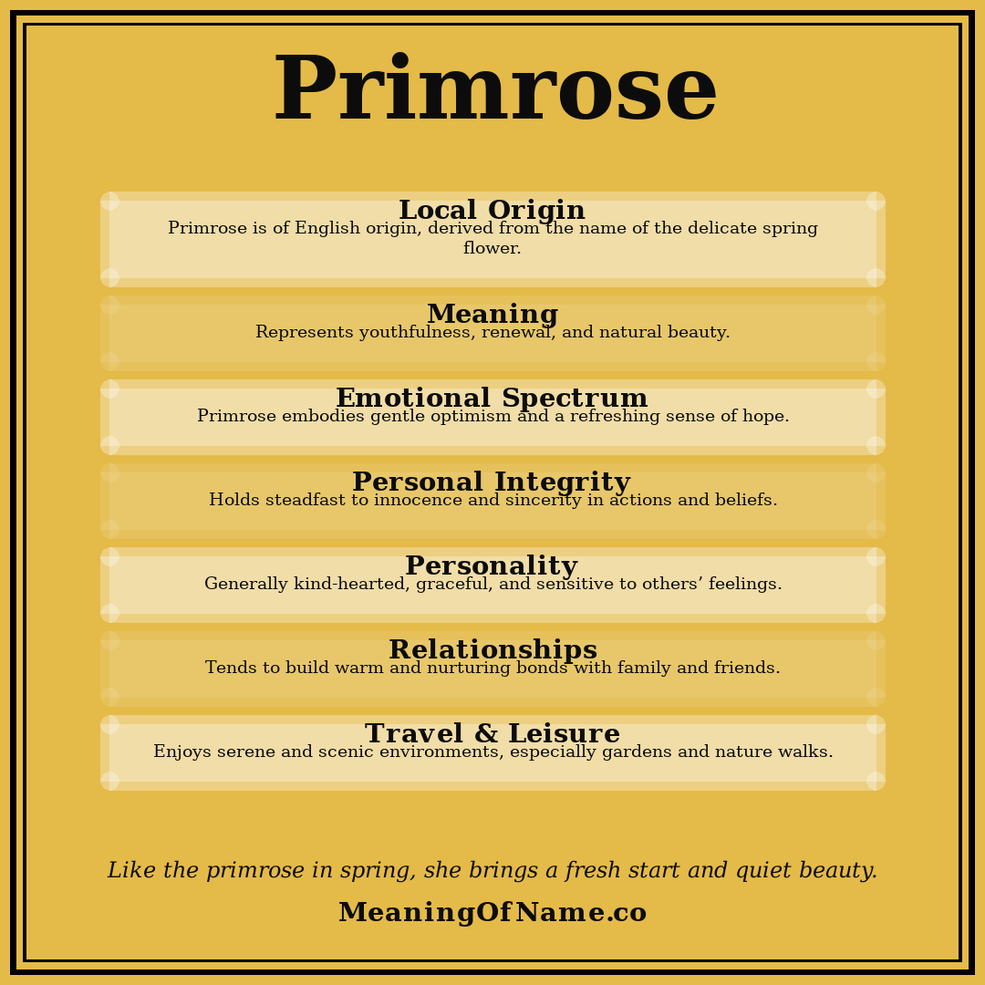 Primrose name meaning poster