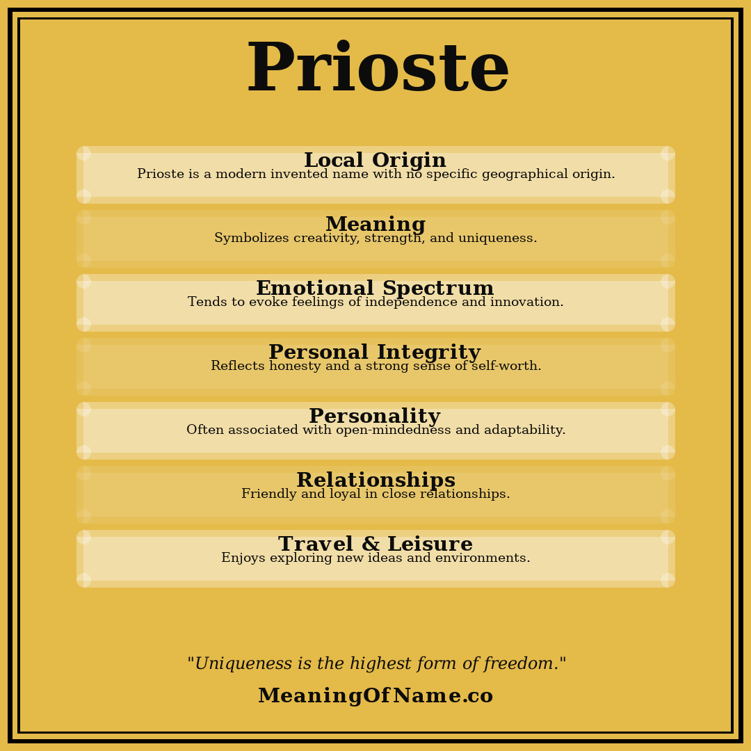 Prioste name meaning poster