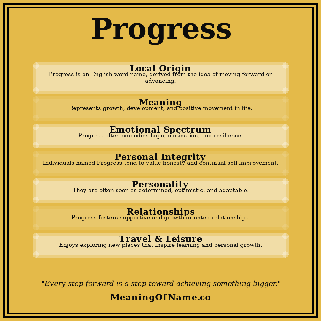Progress name meaning poster