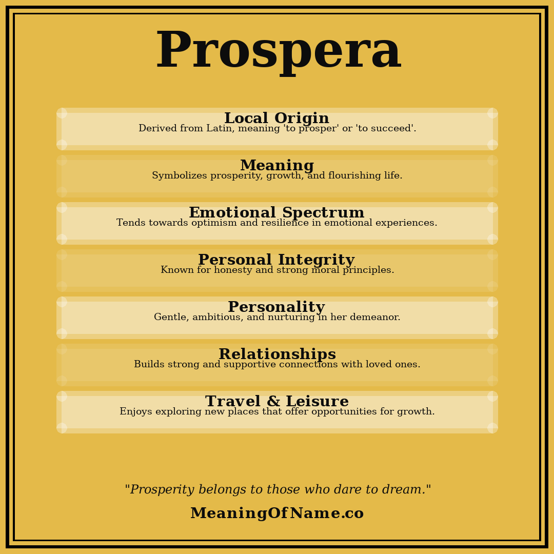 Prospera name meaning poster