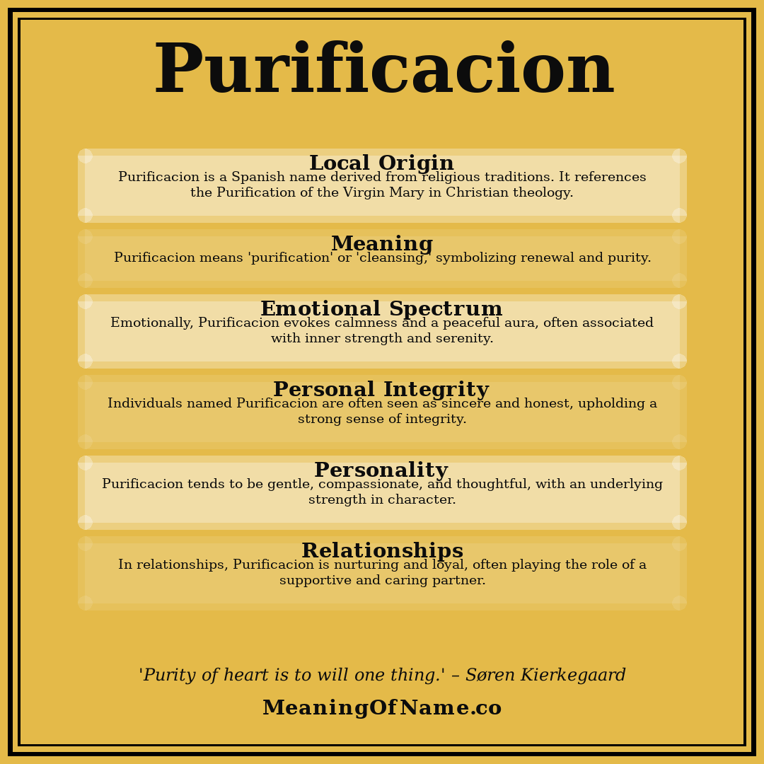 Purificacion name meaning poster