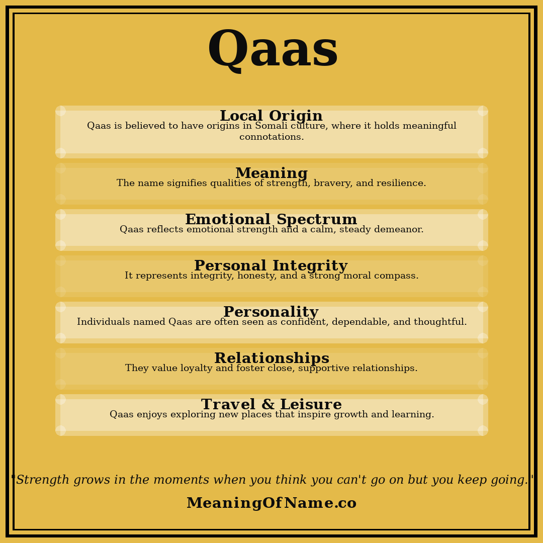 Qaas name meaning poster