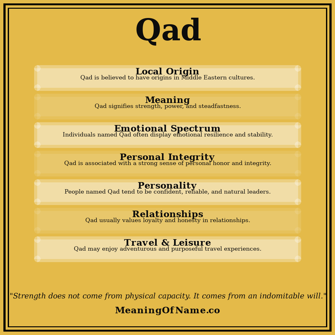 Qad name meaning poster