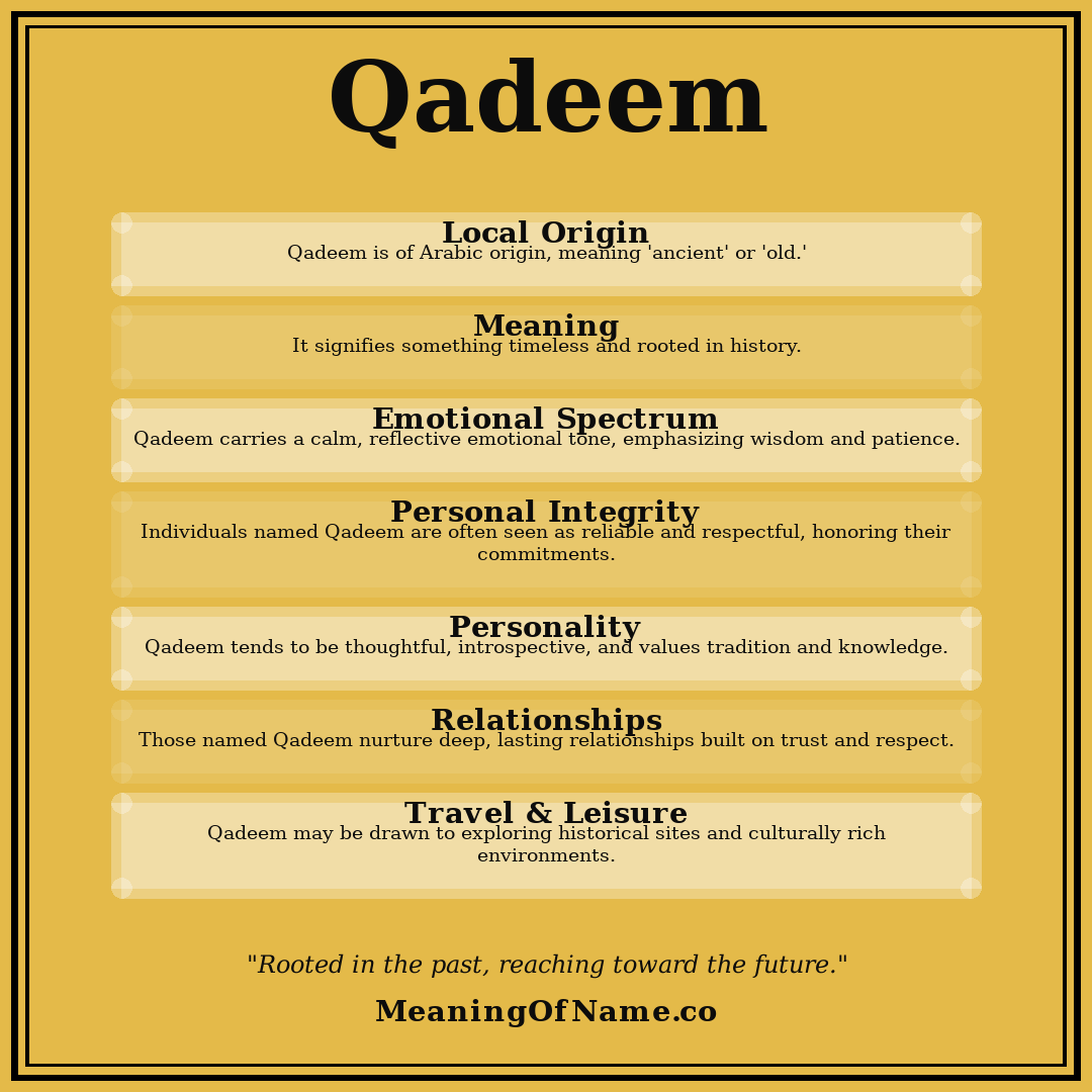 Qadeem name meaning poster