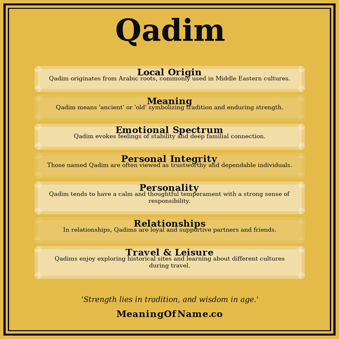 Qadim name meaning poster