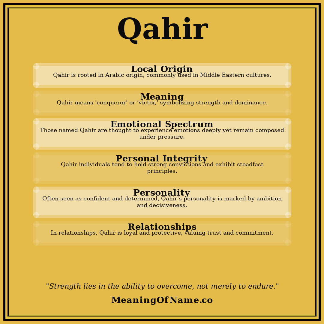 Qahir name meaning poster