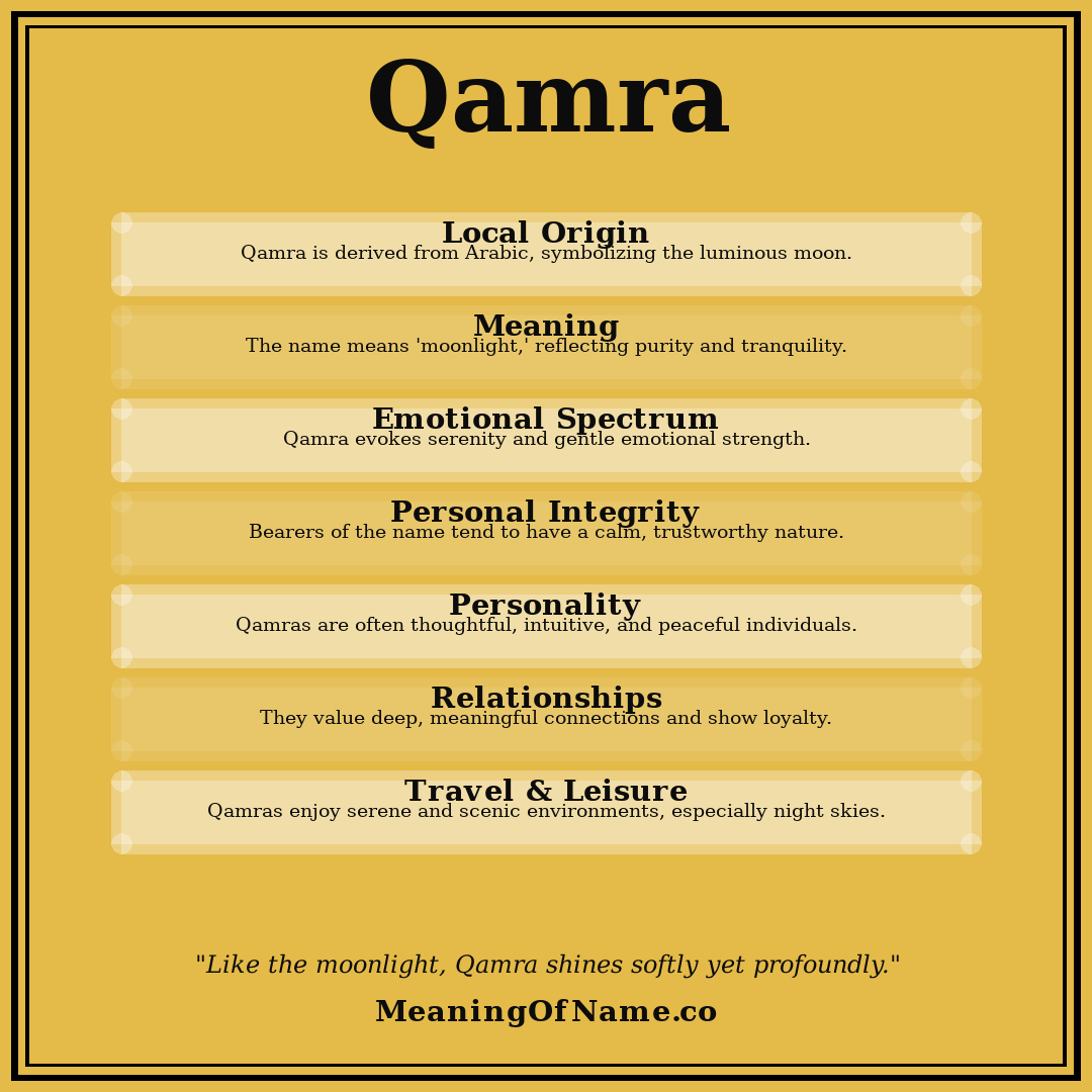 Qamra name meaning poster
