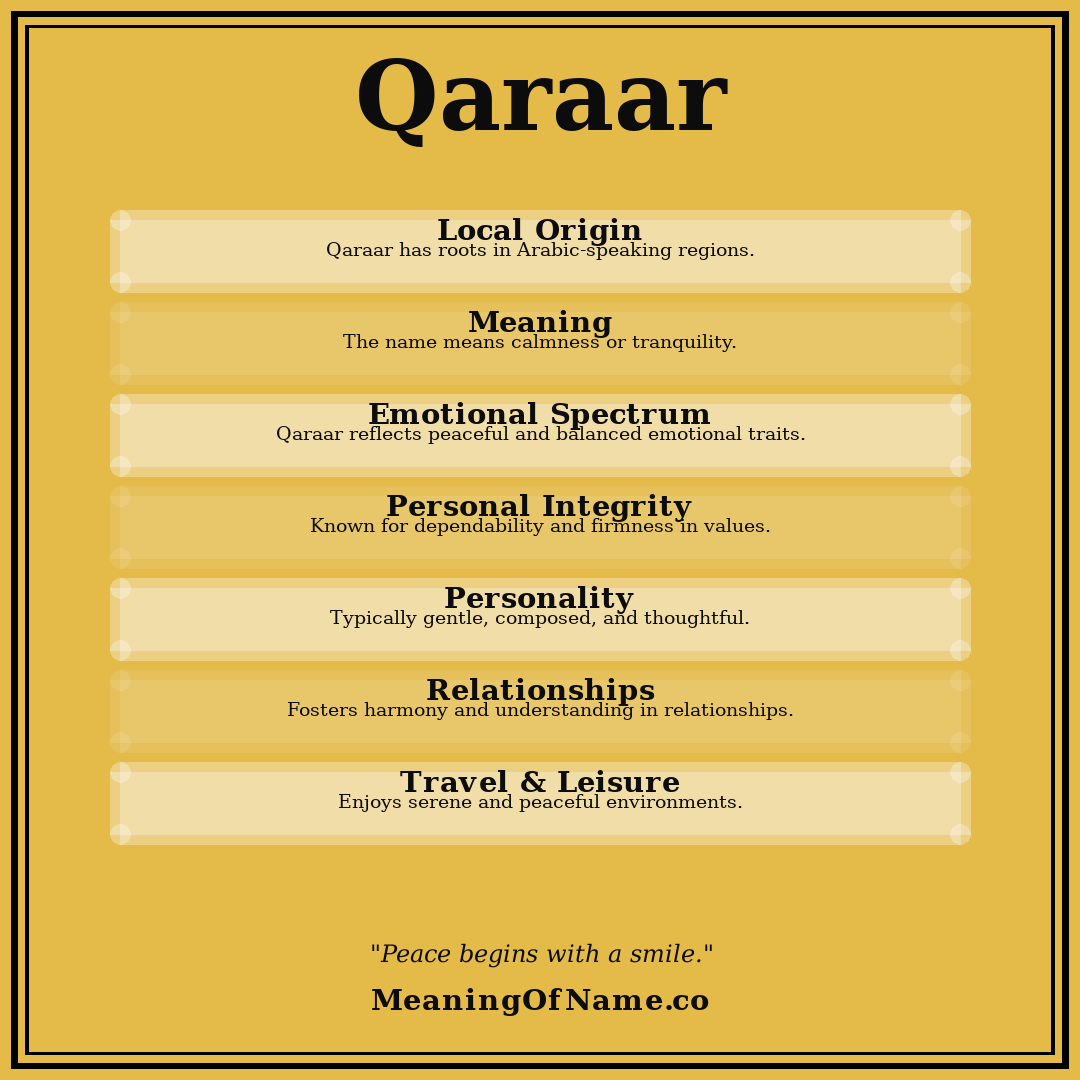 Qaraar name meaning poster