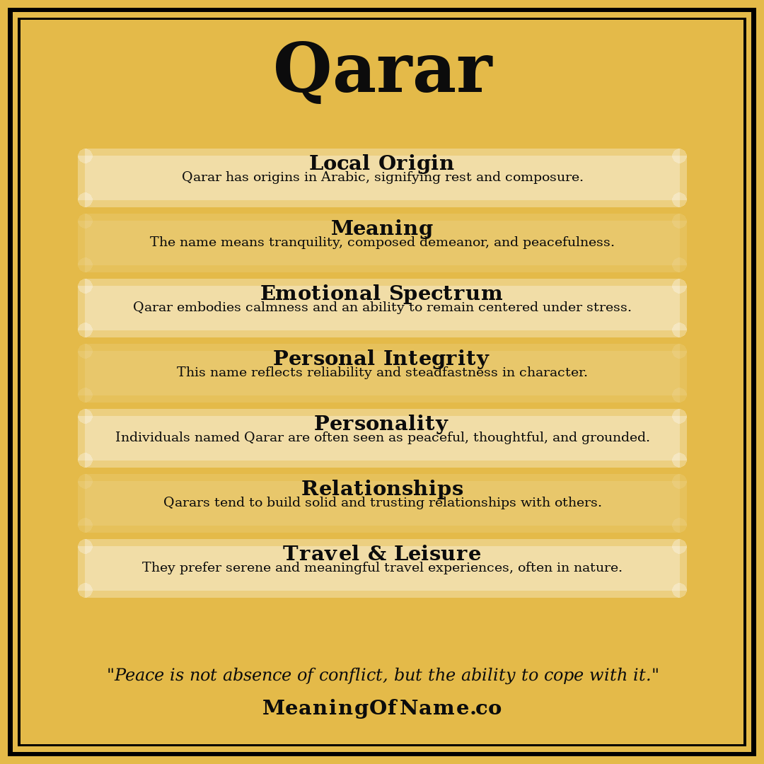 Qarar name meaning poster