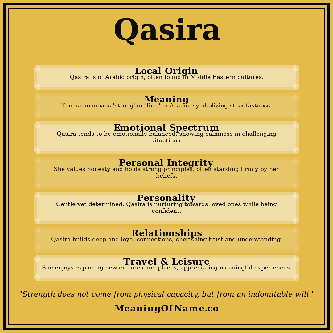 Qasira name meaning poster