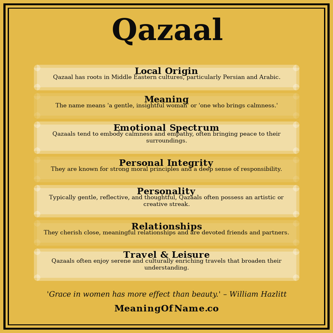 Qazaal name meaning poster