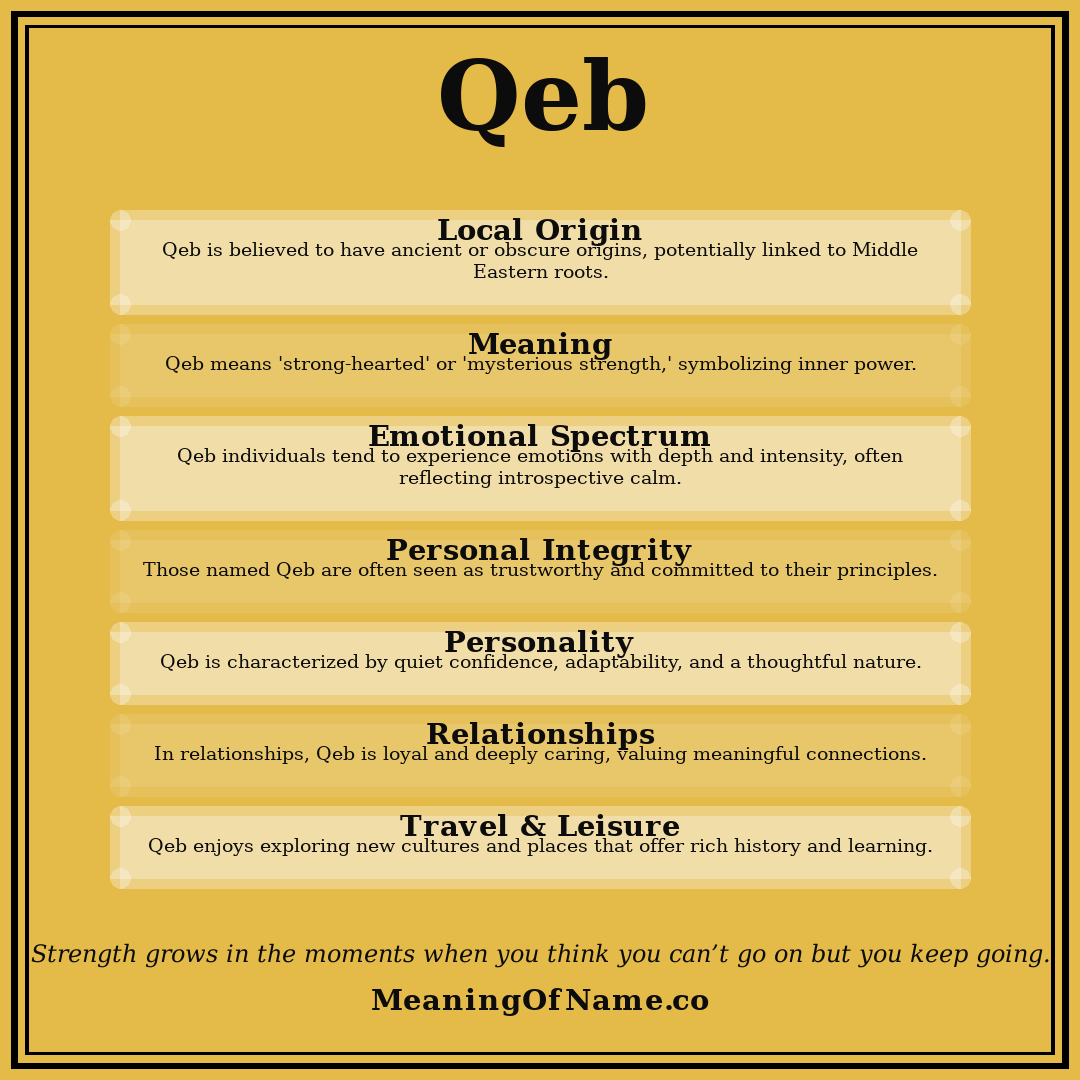 Qeb name meaning poster