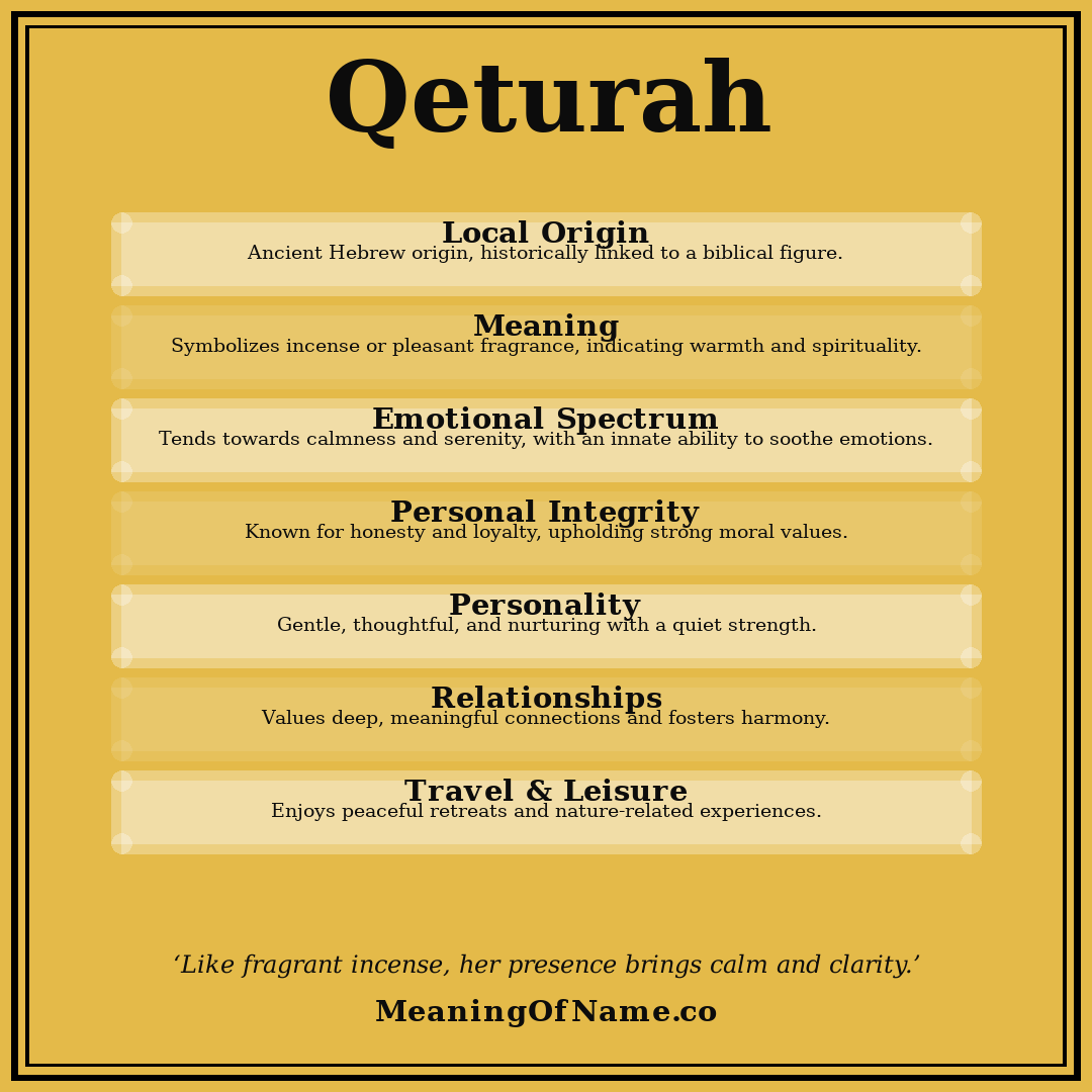 Qeturah name meaning poster