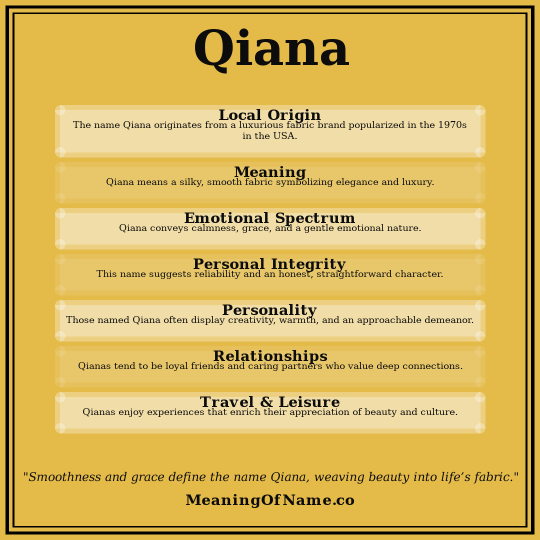 Qiana name meaning poster