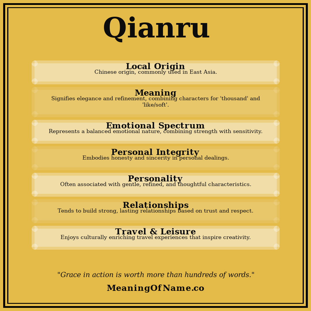 Qianru name meaning poster