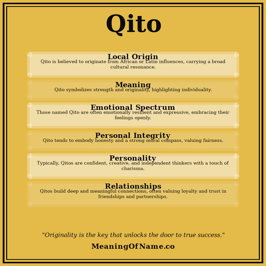 Qito name meaning poster