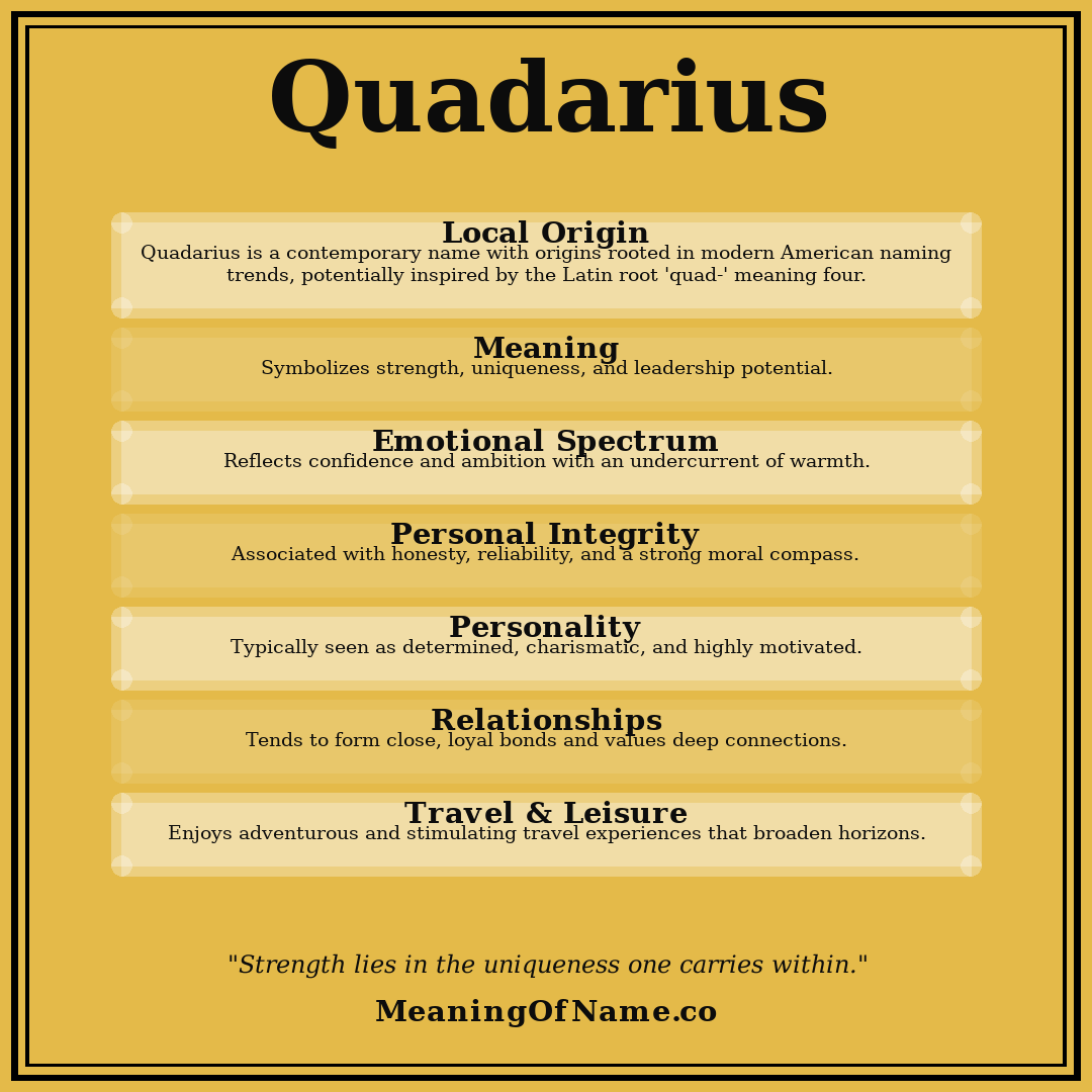 Quadarius name meaning poster