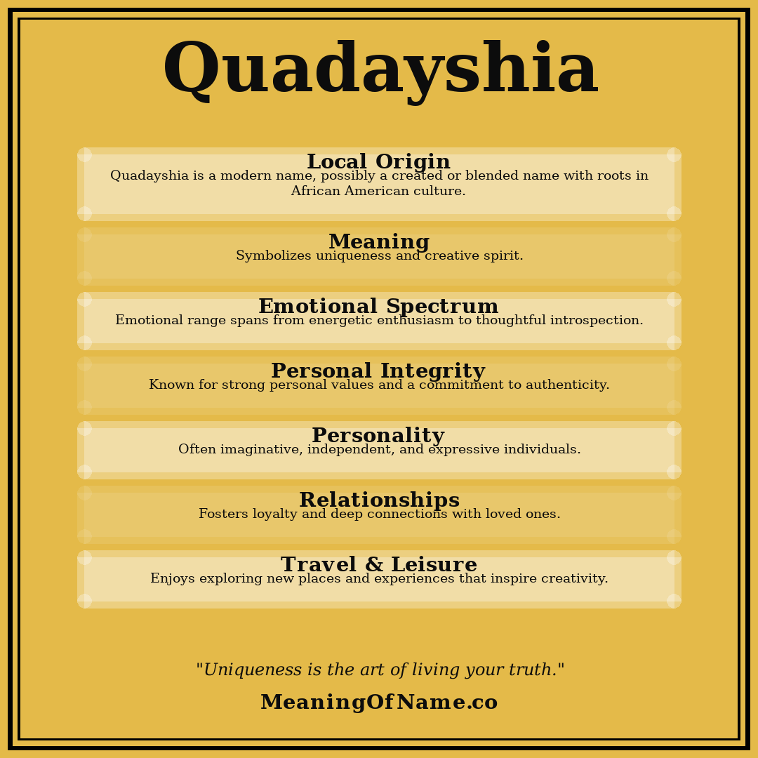 Quadayshia name meaning poster
