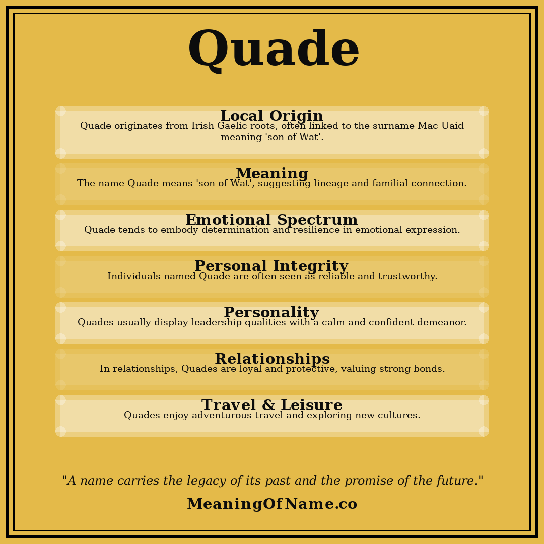 Quade name meaning poster