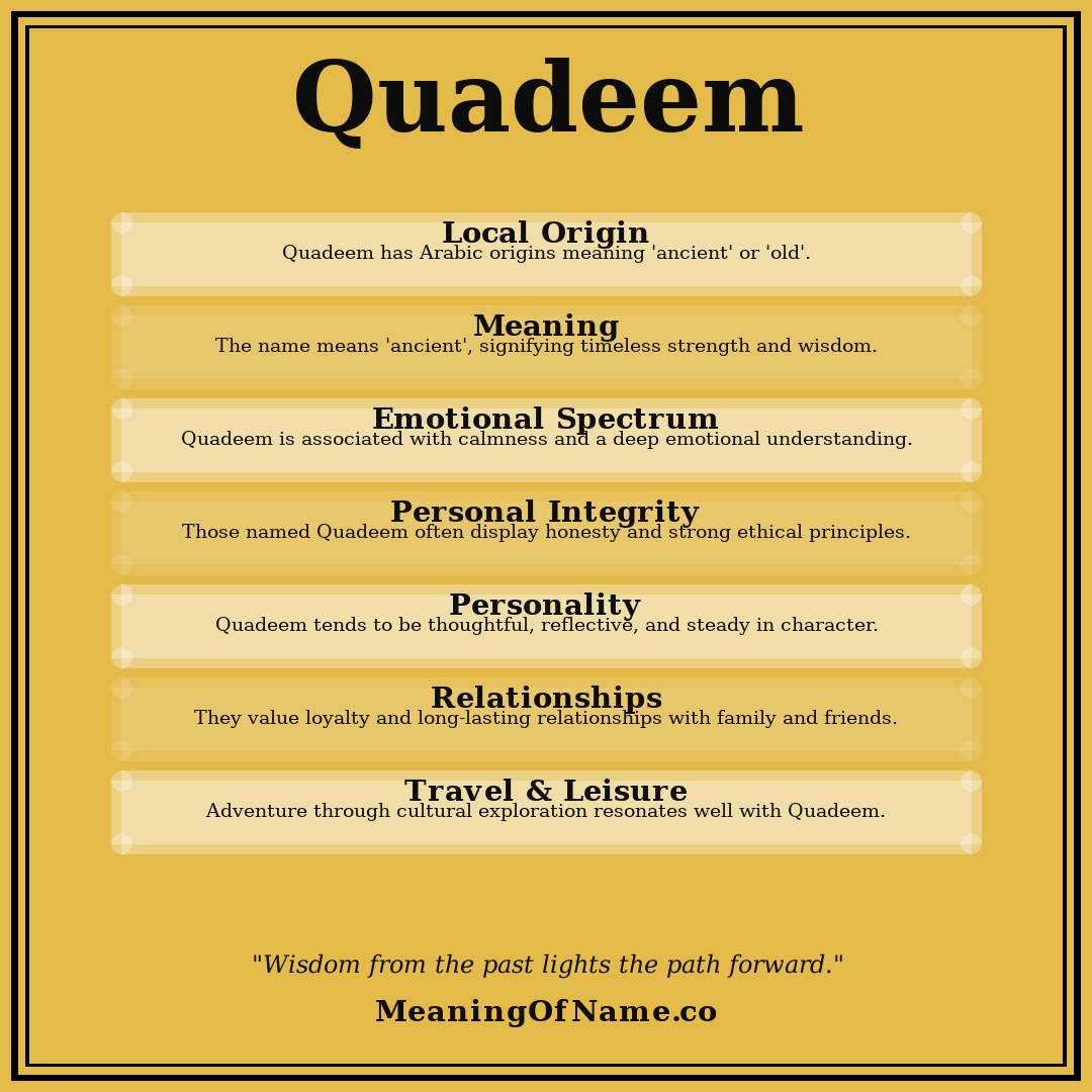 Quadeem name meaning poster