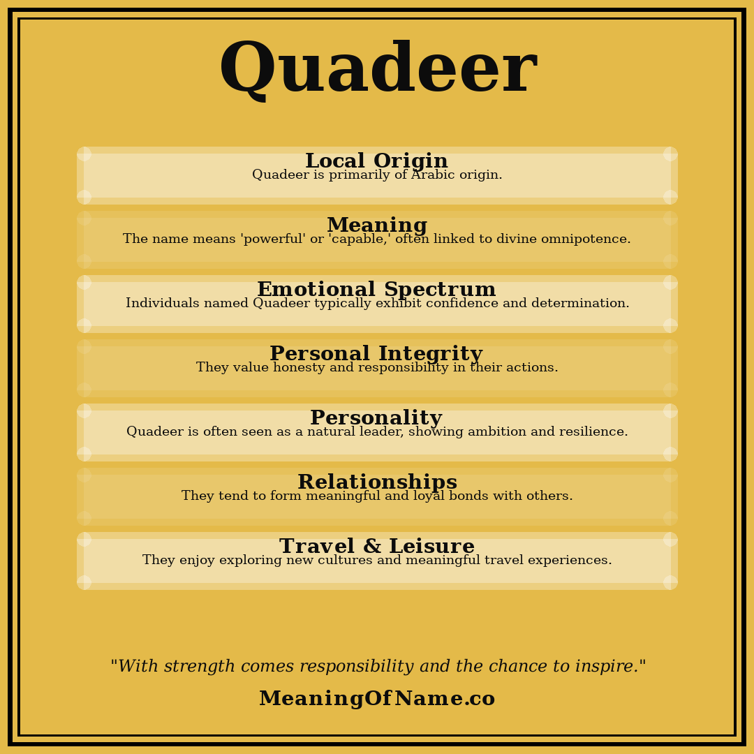 Quadeer name meaning poster