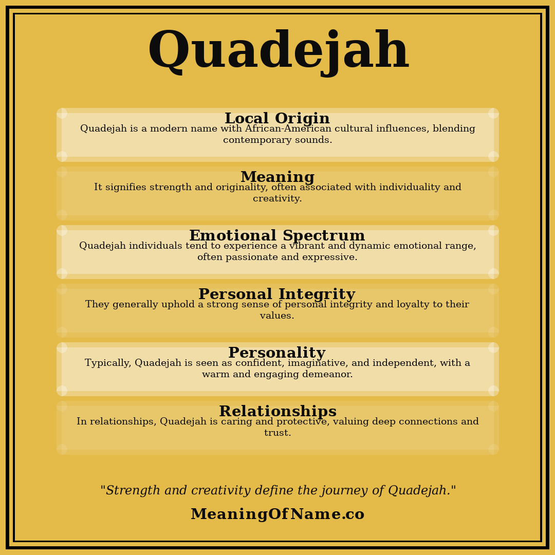 Quadejah name meaning poster
