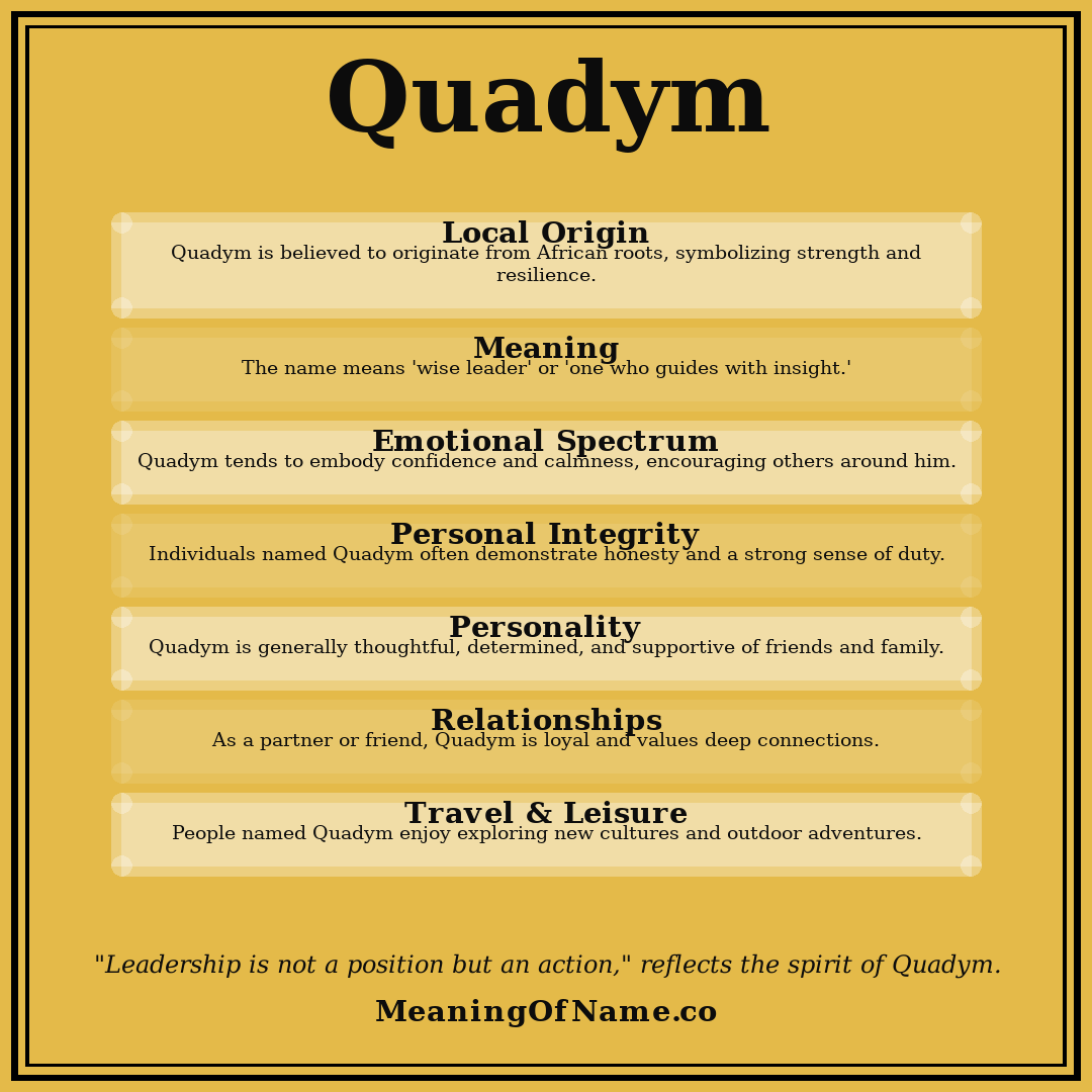 Quadym name meaning poster