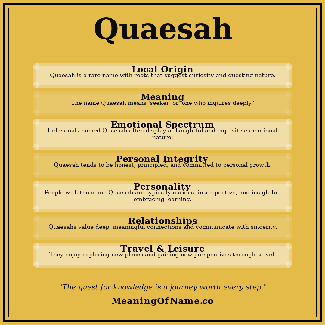 Quaesah name meaning poster