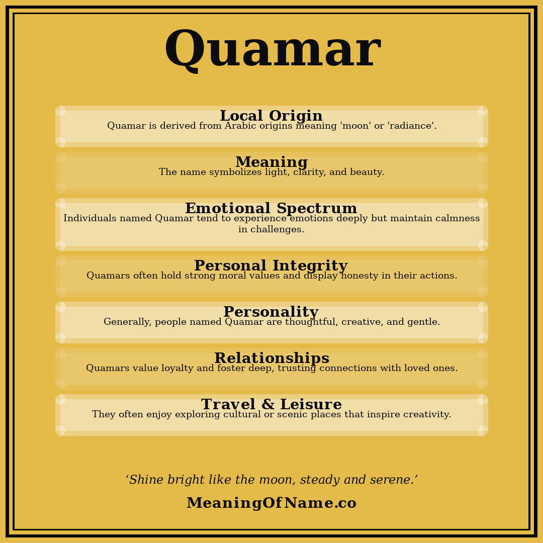 Quamar name meaning poster