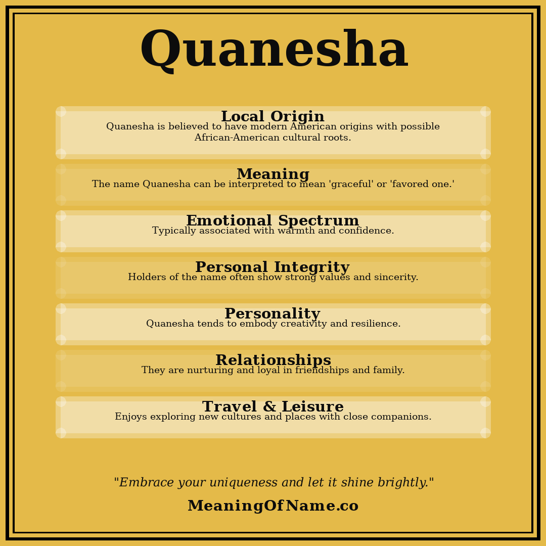 Quanesha name meaning poster