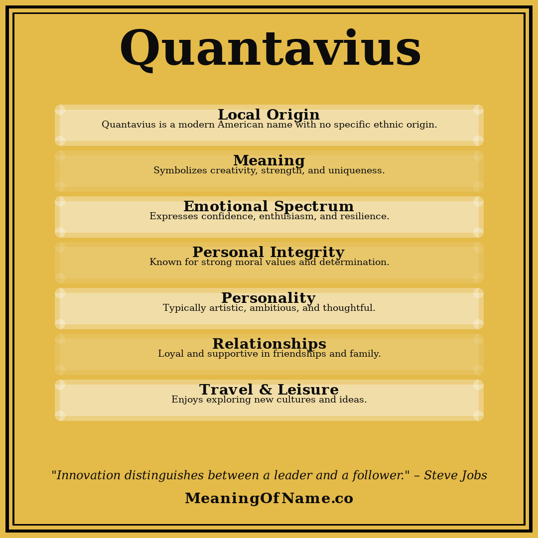 Quantavius name meaning poster