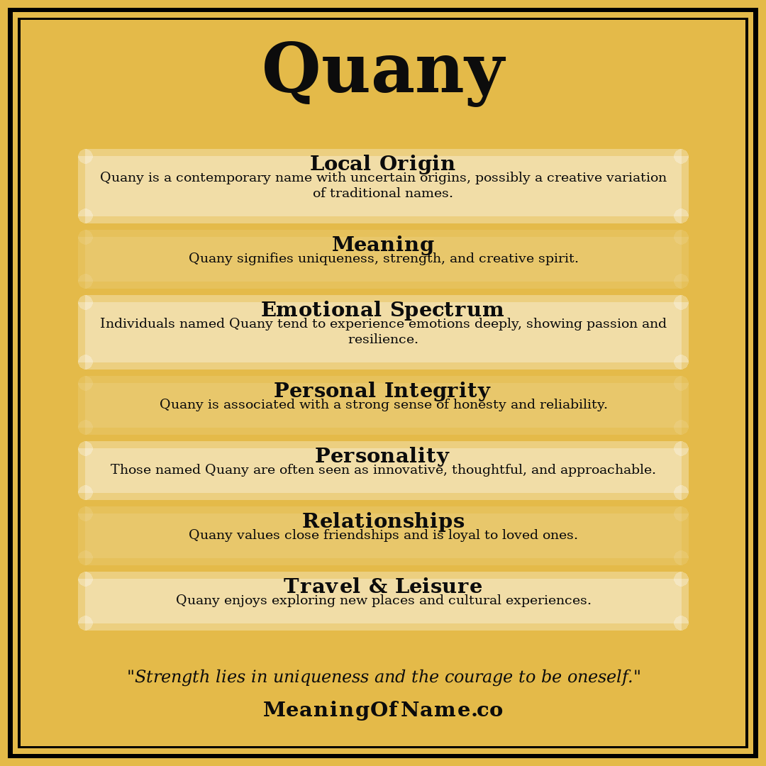 Quany name meaning poster