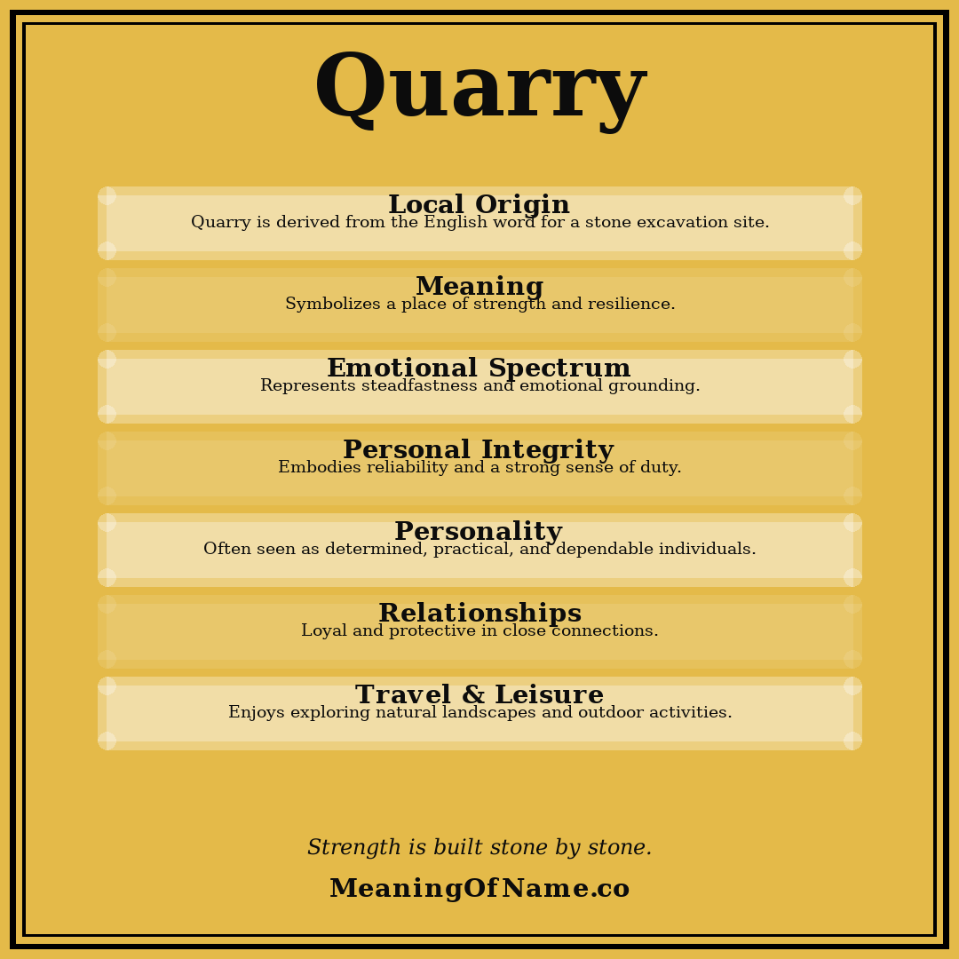 Quarry name meaning poster