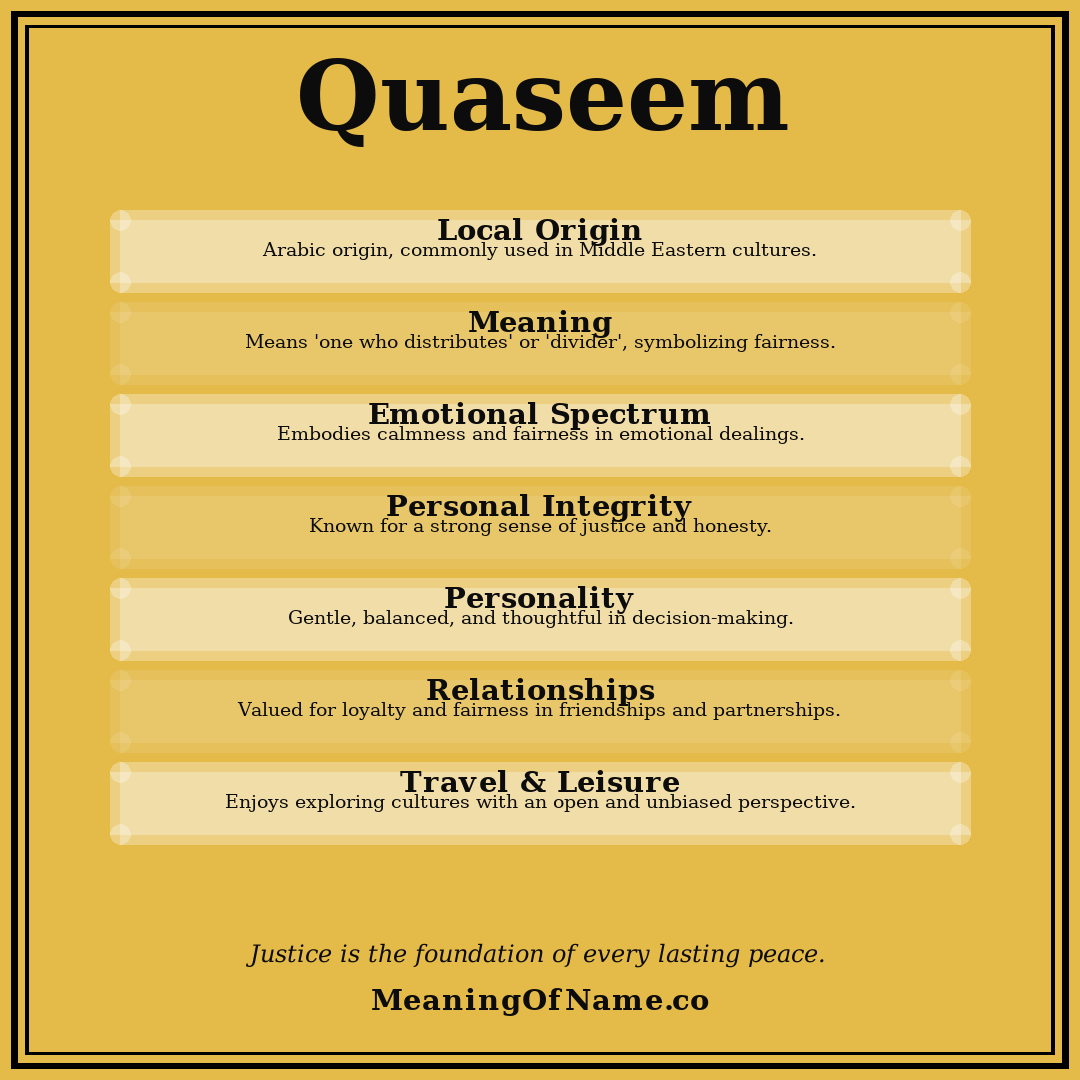 Quaseem name meaning poster