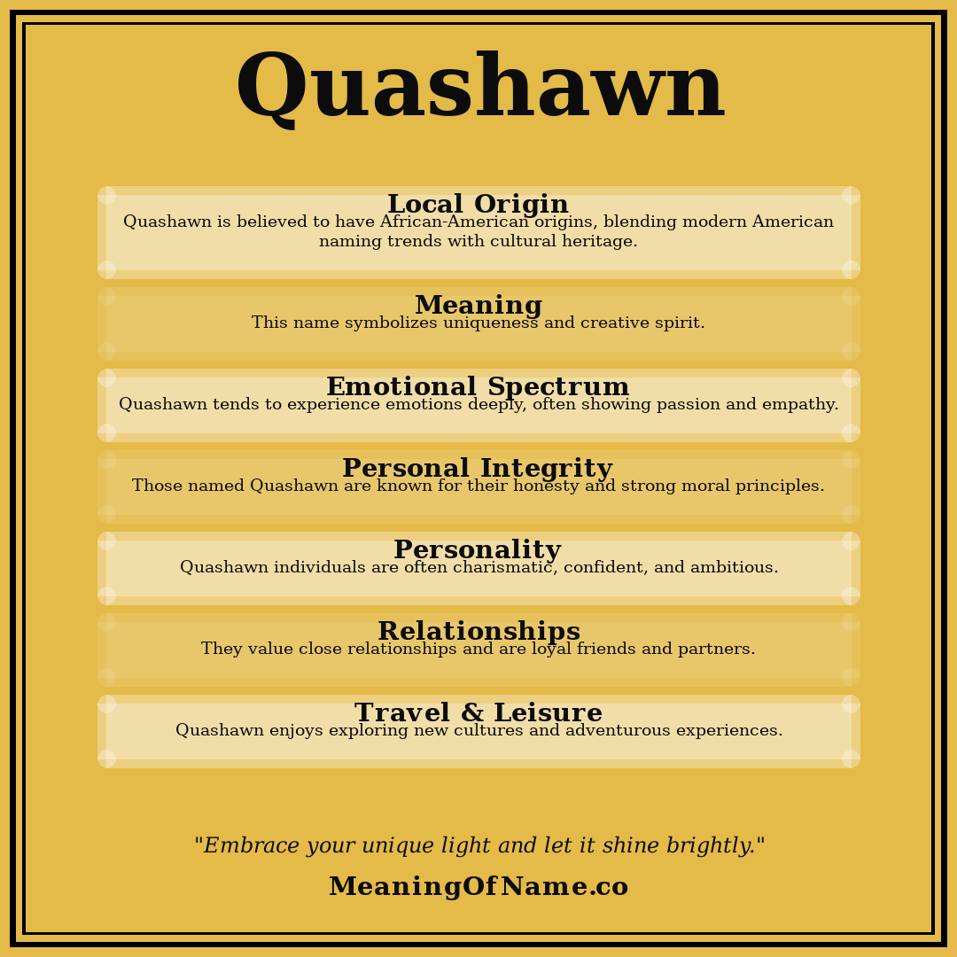 Quashawn name meaning poster
