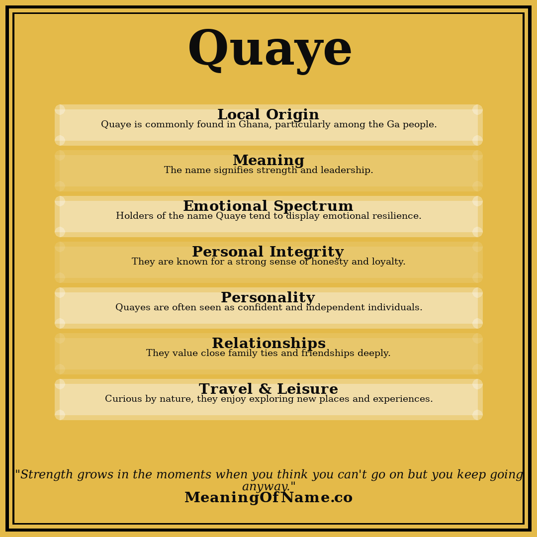 Quaye name meaning poster