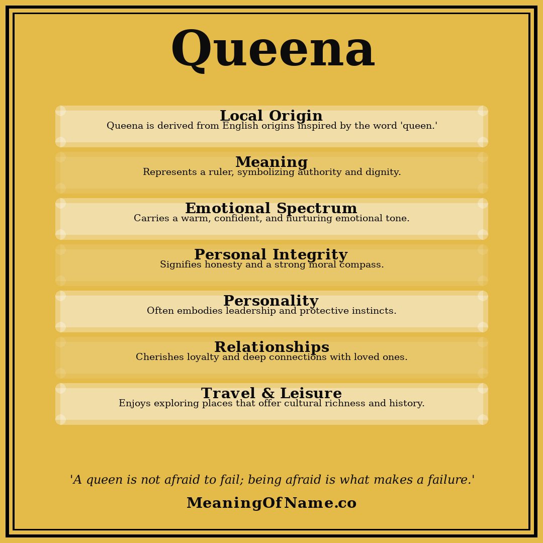 Queena name meaning poster