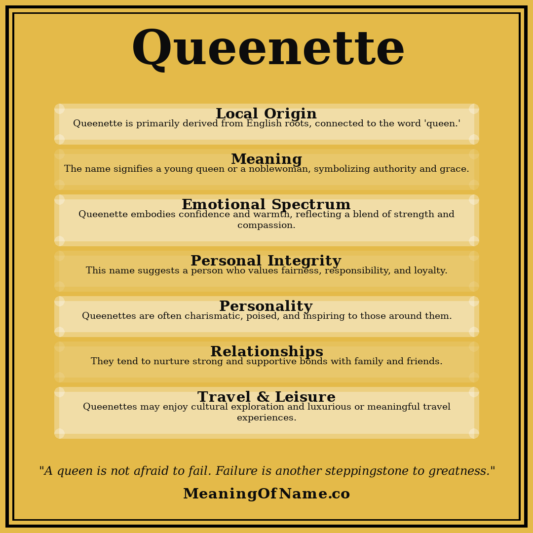 Queenette name meaning poster