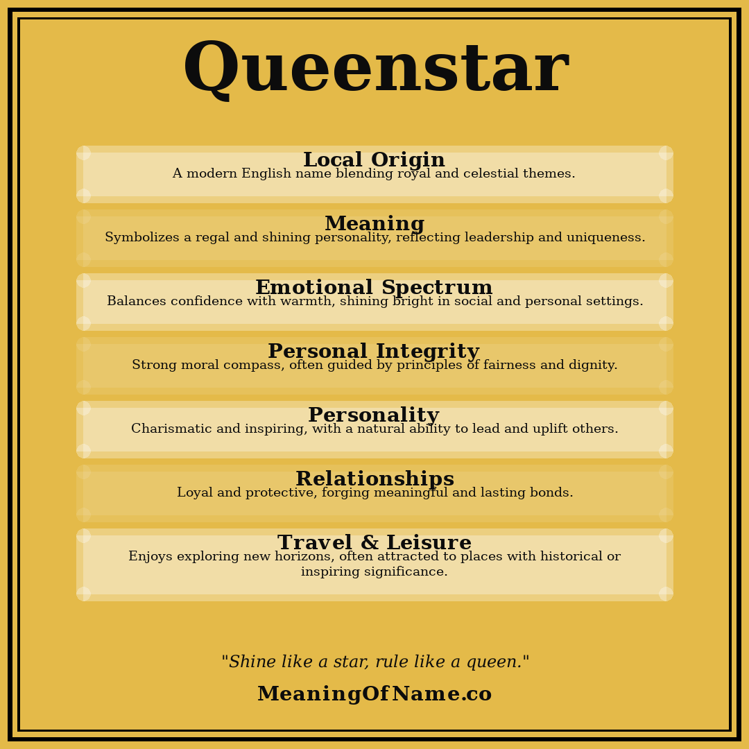 Queenstar name meaning poster